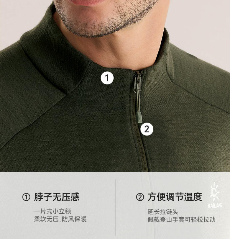 无压立领和延长拉链